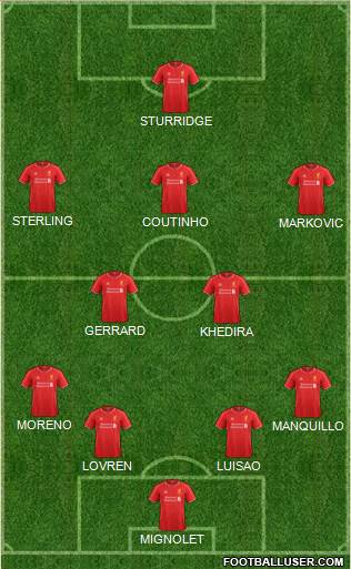 Liverpool Formation 2014