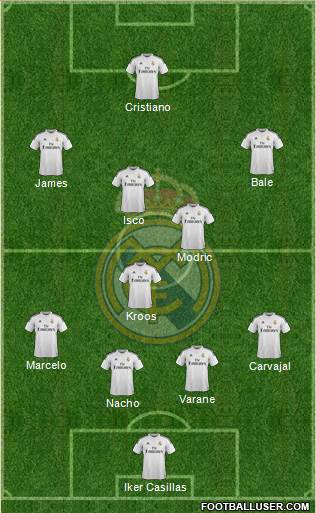 Real Madrid C.F. Formation 2014