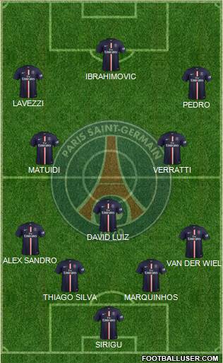 Paris Saint-Germain Formation 2014