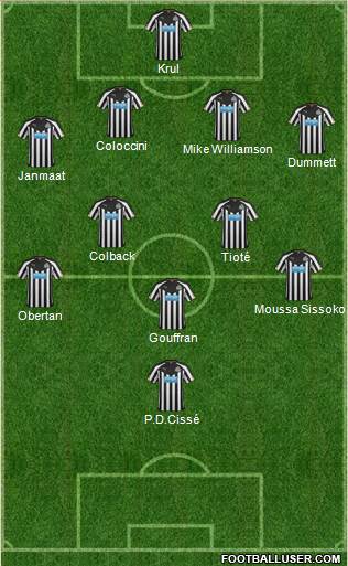 Newcastle United Formation 2014
