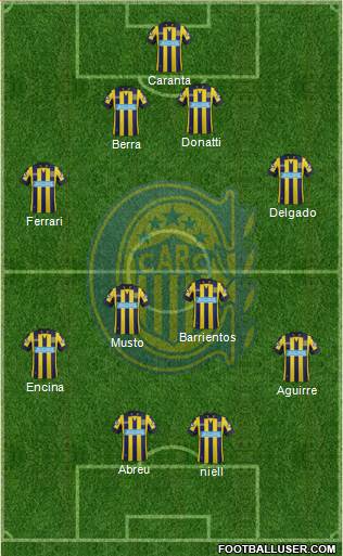 Rosario Central Formation 2014