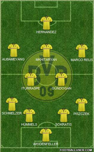 Borussia Dortmund Formation 2014