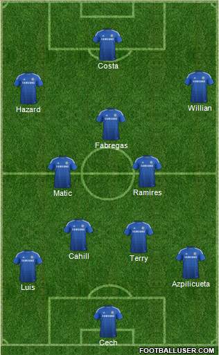 Chelsea Formation 2014