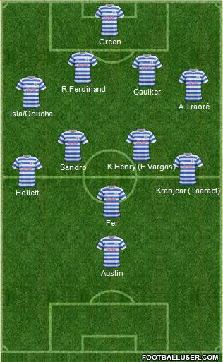 Queens Park Rangers Formation 2014