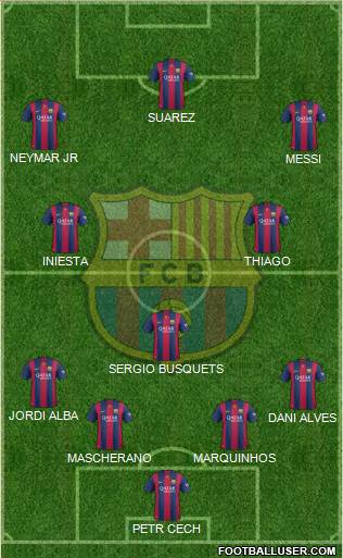 F.C. Barcelona Formation 2014
