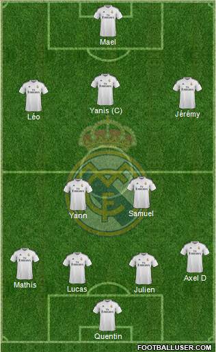 Real Madrid C.F. Formation 2014