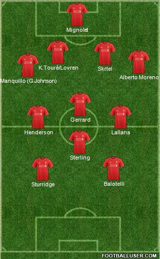 Liverpool Formation 2014