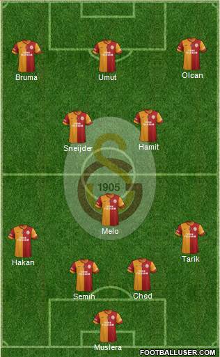 Galatasaray SK Formation 2014