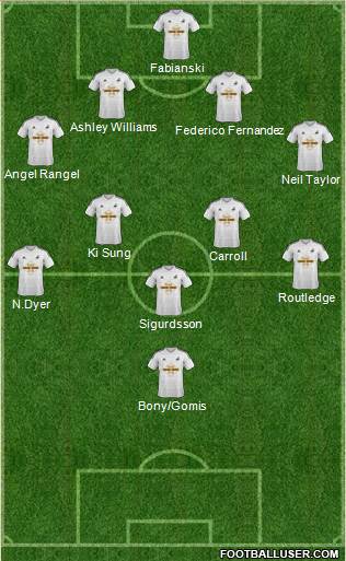 Swansea City Formation 2014