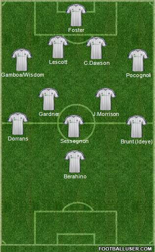 West Bromwich Albion Formation 2014
