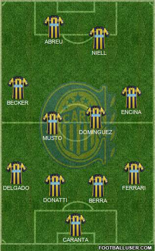 Rosario Central Formation 2014
