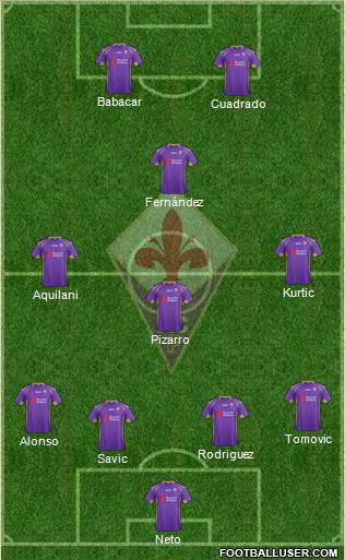 Fiorentina Formation 2014