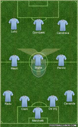 S.S. Lazio Formation 2014