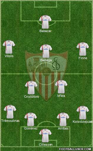 Sevilla F.C., S.A.D. Formation 2014