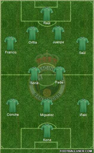 R. Racing Club S.A.D. Formation 2014