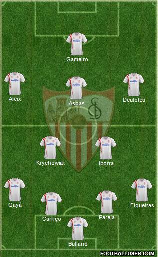 Sevilla F.C., S.A.D. Formation 2014