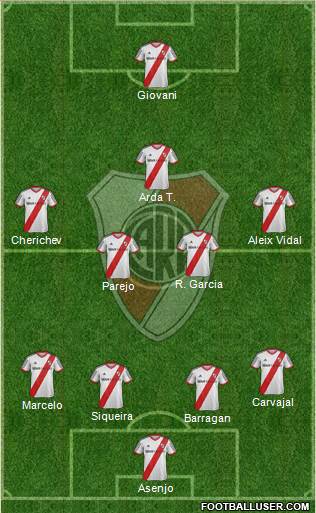 River Plate Formation 2014