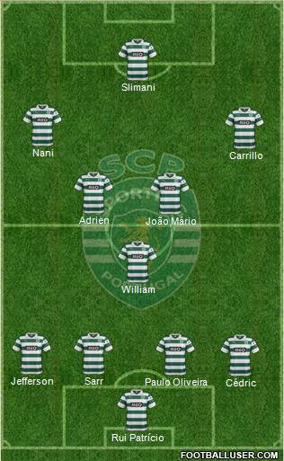 Sporting Clube de Portugal - SAD Formation 2014