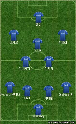 Chelsea Formation 2014