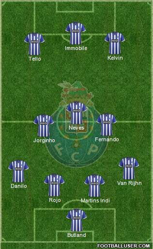 Futebol Clube do Porto - SAD Formation 2014