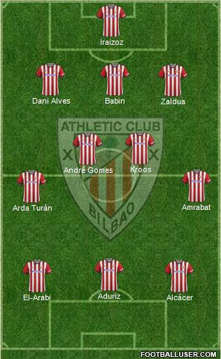 Athletic Club Formation 2014