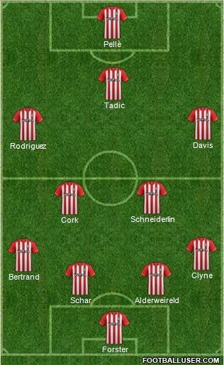 Southampton Formation 2014