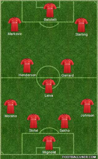 Liverpool Formation 2014