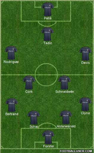 Southampton Formation 2014