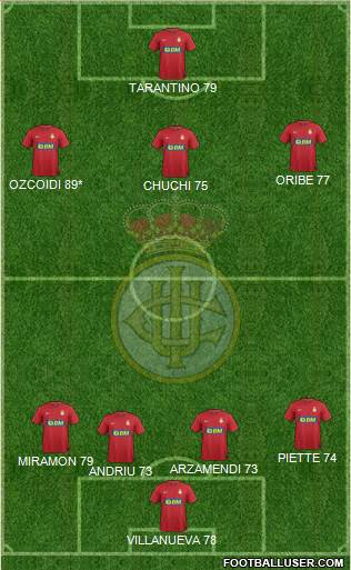 Real Unión de Irún Formation 2014