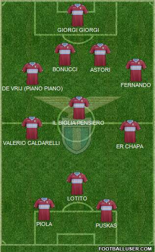 S.S. Lazio Formation 2014