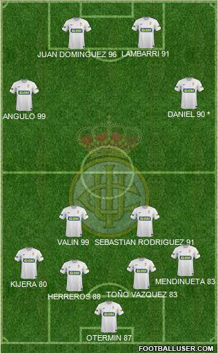 Real Unión de Irún Formation 2014