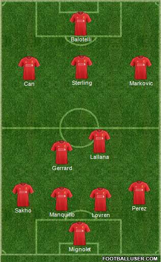 Liverpool Formation 2014