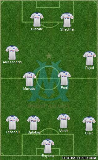 Olympique de Marseille Formation 2014