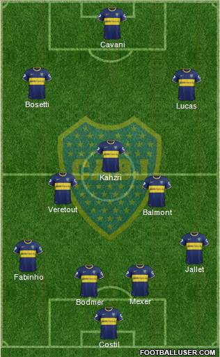 Boca Juniors Formation 2014