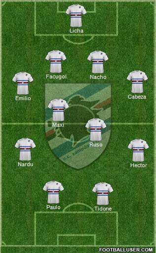 Sampdoria Formation 2014