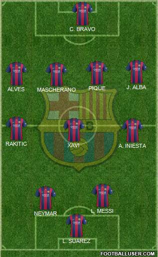 F.C. Barcelona Formation 2014