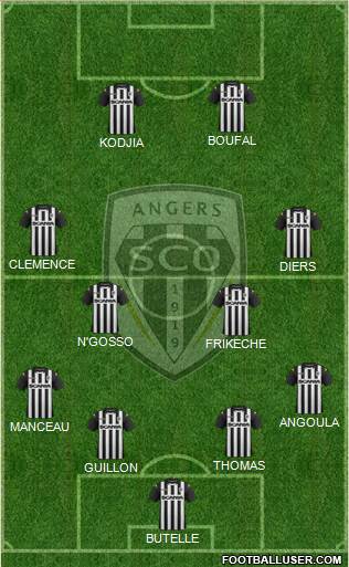 Angers SCO Formation 2014