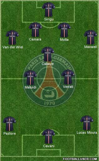 Paris Saint-Germain Formation 2014
