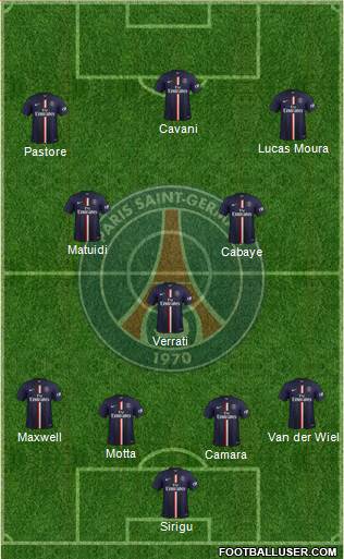 Paris Saint-Germain Formation 2014