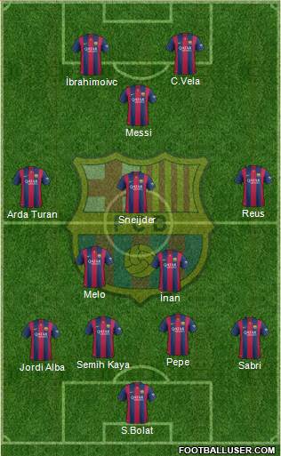 F.C. Barcelona Formation 2014