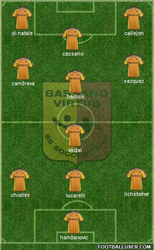 Bassano Virtus Formation 2014