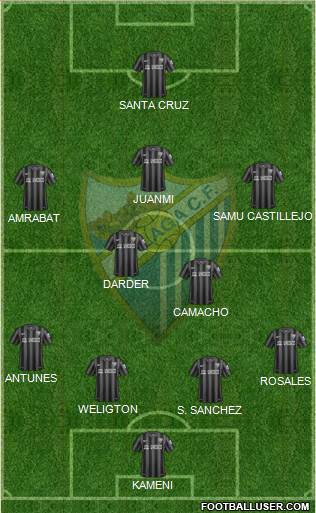 Málaga C.F., S.A.D. Formation 2014