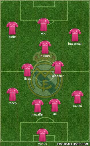 Real Madrid C.F. Formation 2014