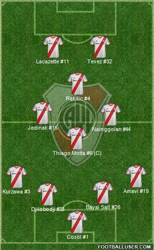 River Plate Formation 2014