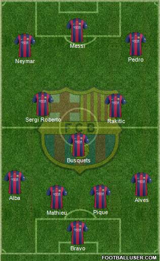 F.C. Barcelona Formation 2014