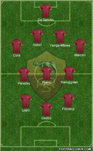 AS Roma Formation 2014