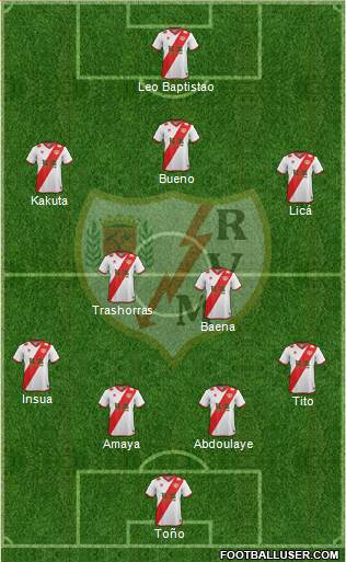 Rayo Vallecano de Madrid S.A.D. Formation 2014