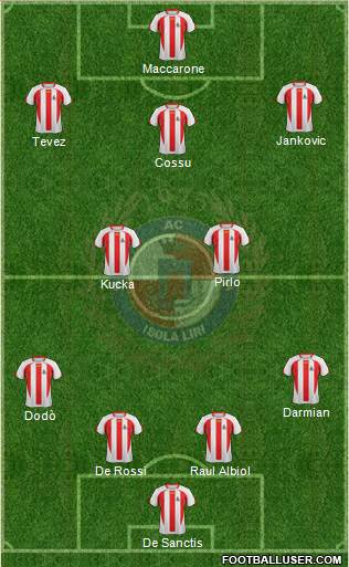 Isola Liri football formation