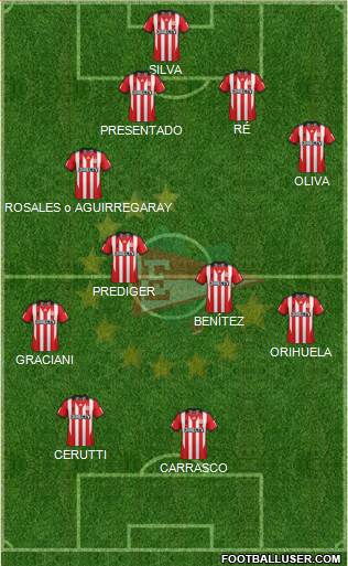 Estudiantes de La Plata Formation 2014
