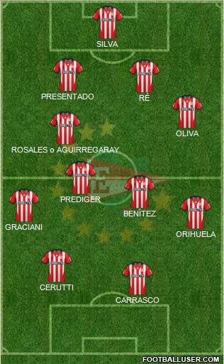 Estudiantes de La Plata Formation 2014
